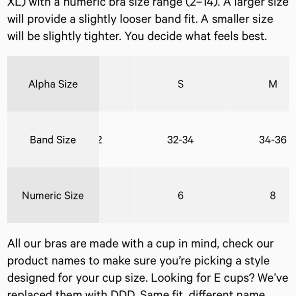 Lululemon Olive Green Bra - Picture 5 of 5